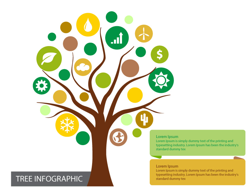 Listen-Infografik